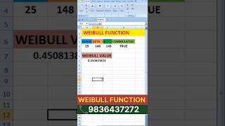 weibull function shorts excel weibull weibullfunction excelfunction excelformula reels [upl. by Antipus]