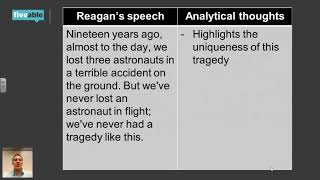 AP Lang Analyzing Ronald Reagans Space Shuttle Challenger Speech [upl. by Adnalu]