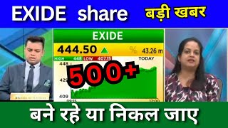 EXIDE share latest news today buy or sell EXIDE share Target price buy or not Target tomorrow [upl. by Ahtela]