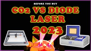 CO2 vs Diode Laser 2023 cutting and engraving [upl. by Adnalay]