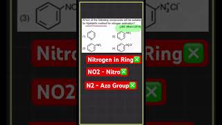 Kjeldahl’s Method Revision  JEE Mains chemistry jee neet2024 goc viral class11 organic [upl. by Job]