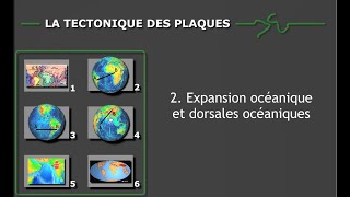 animation La tectonique des plaques  Expansion océanique et dorsales océaniques [upl. by Ninetta]