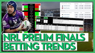 NRL FINALS Betting Tips amp Predictions  Storm v Roosters  Panthers v Sharks  2024 NRL Season [upl. by Nicolai]