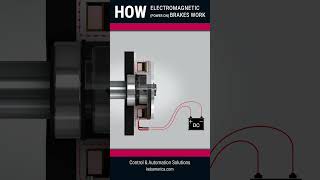 How Power On Electromagnetic Brakes Work  Animation  KEB shorts [upl. by Coltin665]