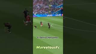 Top 10 Goals in 2018 World Cup [upl. by Mersey112]