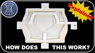 “Binary Stiffness Compliant Mechanism EXPLAINED”  Binary Stiffness Part 1 [upl. by Trawets]