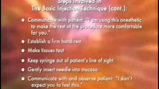 Malameds Local Anesthesia 07 Basic Injection Technique [upl. by Sad]