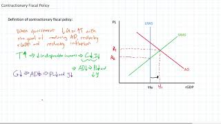 Contractionary Fiscal Policy in the ADAS model [upl. by Aelber]