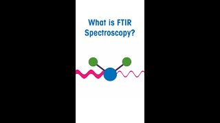 How does FTIR Spectroscopy work chemistry fouriertransform [upl. by Sophie48]