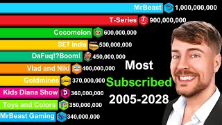 Most Subscribed YouTube Channels 20052028  MrBeast vs TSeries vs Cocomelon vs SET India [upl. by Llywellyn]