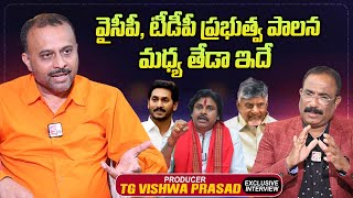 Producer TG Vishwa Prasad About AP Politics  Pawan Kalyan  CM Chandrababu  Jagan Mohan Reddy [upl. by Lucy225]