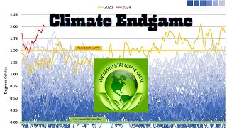 Climate Endgame [upl. by Attenor621]