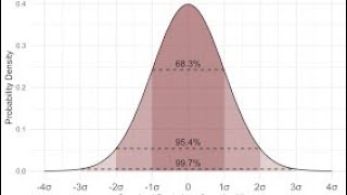 Grade 12 Statistics l Central Tendency [upl. by Hallam]