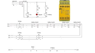 How to wire up Pilz Safety Relay Pnoz X3 Safety switches Estops Light curtains Part 1 of 3 Pilz [upl. by Ahtnicaj]