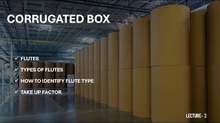 Different Types Of Flutes amp Take Up Factor In Corrugated Box  Lecture 2 [upl. by Sirrep]