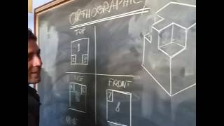 Mr Gs one minute lessons orthographic vs Isometric drawing [upl. by Delwyn]