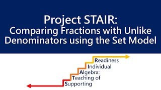 Comparing Fractions with Unlike Denominators using the Set Model [upl. by Rajewski]