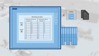 Tutorial Profinet  Parte 7 [upl. by Cohin]