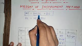 HEIGHT OF INSTRUMENT METHODLEVELLING VIDEO 2 [upl. by Cissej]