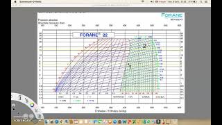 Le Diagramme enthalpique  Partie 2  شرح الدارجة [upl. by Yditsahc]