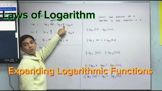 Laws of Logarithm and Expanding Logarithmic Functions [upl. by Evadne]