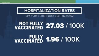 Town Hall COVID vaccine effectiveness [upl. by Neelyhtak518]