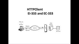 HttpClient full detail  EI333  EC333  innovateITzoneofficial [upl. by Girovard]