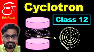 CYCLOTRON  Class 12  Moving Charge and Magnetism  7  in HINDI [upl. by Nothgiel877]