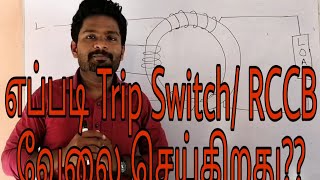 How a Trip Switch works [upl. by Redleh]