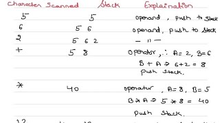 Evaluation of Postfix Expression using Stack  Postfix Evaluation with example 2 [upl. by Modie907]