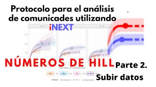 Subir datos a iNEXT Rarefacción y extrapolación con números de Hill Análisis de las comunidades [upl. by Haerb]