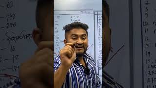 Physics 🥲 hulkenstein anasvai admissions qna reelsvideoシ [upl. by Sinaj]