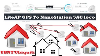 LiteAP GPS To NanoStation 5AC loco Point to Point Complete Setup Step by Step Ubnt  Ubiquiti [upl. by Letsirhc]