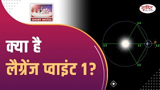 What is Lagrange point  To The Point  UPSC Current Affairs  Drishti IAS [upl. by Tobit777]