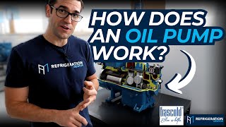 How does and Oil Pump Work  Frascold Compressor Cutaway [upl. by Felecia]