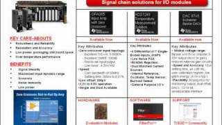 Solutions for PLC Programmable Logic Controller IO Module [upl. by Eduj]