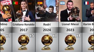 All Ballon dOr Winners 1956  2024 [upl. by Scheld553]