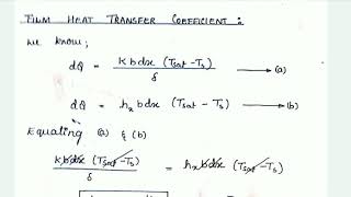 Laminar film condensation on a vertical plate Nusselts Theory Part3 by Prof Manish Nayak [upl. by Ahset]