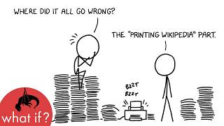 What if you tried to print Wikipedia [upl. by Bum917]