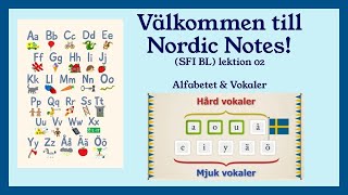 Nordic Notes Lesson 02  Swedish Alphabet amp Vowels [upl. by Lramaj]