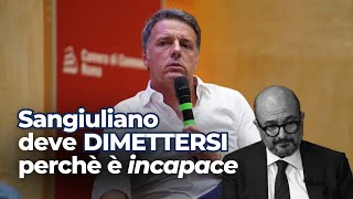 SANGIULIANO deve DIMETTERSI perchè è incapace [upl. by Merrili]