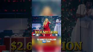 How Mariah Carey’s Christmas Classic Rakes in Millions Annually 🎄 [upl. by Neros]