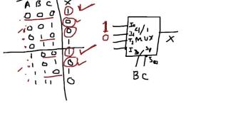 Digital Electronics Implementing 3 Var SOP expression using 41 MUX [upl. by Eidak]