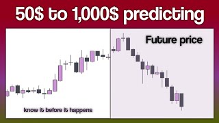 50 to 1000  Predicting Future trading price the perfect Way  orderflow trading strategy [upl. by Netsrejk]