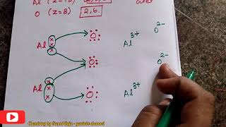 Ionic Bond Formation Video example Al2O3 molecule in Tamil [upl. by Nunci]