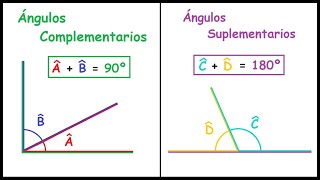 Ángulos Complementarios y Suplementarios [upl. by Eeldivad671]