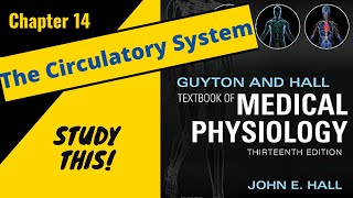 Guyton and Hall Medical Physiology Chapter 14 REVIEW The Circulatory system  Study This [upl. by Auhsot565]