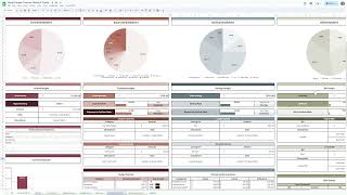 Twilight Ledger Financial Planner Tracker Income Expenses Savings Bills Tracker Google Sheets [upl. by Rehportsirhc]