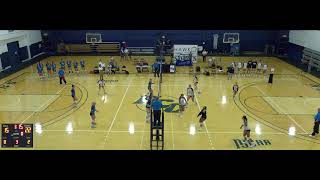 Hillsborough Community College vs Florida Southwestern State College Womens Other Volleyball [upl. by Chassin923]