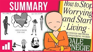 How to Stop Worrying and Start Living by Dale Carnegie  Hindi Book Summary  Facts Samrat [upl. by Wauters]